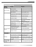 Preview for 75 page of ZENEC ZE-NC2010 Instruction Manual