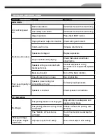 Preview for 75 page of ZENEC ZE-NC2040 Instruction Manual