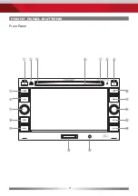 Предварительный просмотр 4 страницы ZENEC ZE-NC2041D User Manual