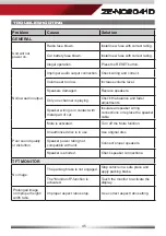 Предварительный просмотр 45 страницы ZENEC ZE-NC2041D User Manual