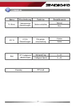 Предварительный просмотр 77 страницы ZENEC ZE-NC2041D User Manual