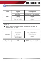 Предварительный просмотр 81 страницы ZENEC ZE-NC2041D User Manual