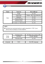 Preview for 37 page of ZENEC ZE-NC2051D User Manual