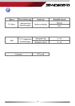 Preview for 81 page of ZENEC ZE-NC2051D User Manual