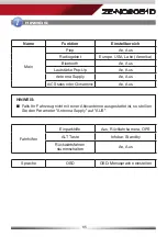 Preview for 85 page of ZENEC ZE-NC2051D User Manual