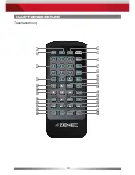 Предварительный просмотр 84 страницы ZENEC ZE-NC3141D User Manual