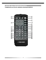 Preview for 6 page of ZENEC ZE-NC3810 Instruction Manual