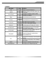 Preview for 13 page of ZENEC ZE-NC3810 Instruction Manual