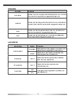 Preview for 16 page of ZENEC ZE-NC3810 Instruction Manual