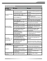 Preview for 37 page of ZENEC ZE-NC3810 Instruction Manual