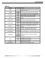 Предварительный просмотр 51 страницы ZENEC ZE-NC3810 Instruction Manual