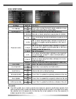 Preview for 55 page of ZENEC ZE-NC3810 Instruction Manual