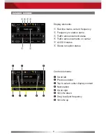 Preview for 8 page of ZENEC ZE-NC3811D User Manual