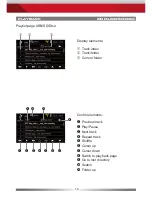 Предварительный просмотр 14 страницы ZENEC ZE-NC3811D User Manual