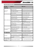 Preview for 45 page of ZENEC ZE-NC3811D User Manual