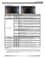 Preview for 17 page of ZENEC ZE-NC4110 - MOUNTING INSTRUCTIONS FOR SANTA... User Manual