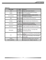 Preview for 51 page of ZENEC ZE-NC4110 - MOUNTING INSTRUCTIONS FOR SANTA... User Manual