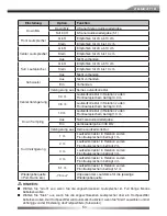 Предварительный просмотр 53 страницы ZENEC ZE-NC4110 - MOUNTING INSTRUCTIONS FOR SANTA... User Manual