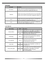 Предварительный просмотр 54 страницы ZENEC ZE-NC4110 - MOUNTING INSTRUCTIONS FOR SANTA... User Manual