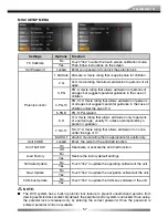 Preview for 57 page of ZENEC ZE-NC5010 User Manual