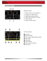 Preview for 8 page of ZENEC ZE-NC5011D User Manual