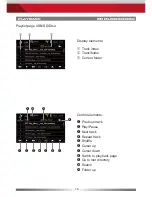 Preview for 14 page of ZENEC ZE-NC5011D User Manual