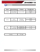 Preview for 77 page of ZENEC ZE-NC5011D User Manual