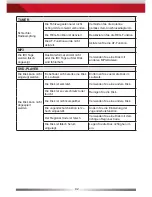 Preview for 92 page of ZENEC ZE-NC5011D User Manual