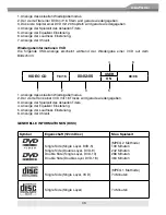 Предварительный просмотр 43 страницы ZENEC ZE-NC510 Instruction Manual