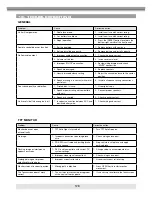 Предварительный просмотр 128 страницы ZENEC ZE-NC510 Instruction Manual