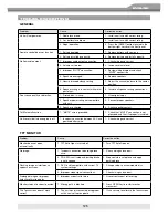 Предварительный просмотр 125 страницы ZENEC ZE-NC520 Instruction Manual