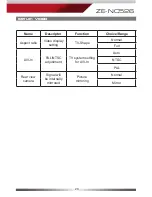 Предварительный просмотр 29 страницы ZENEC ZE-NC526 User Manual