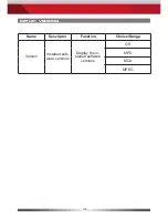 Предварительный просмотр 34 страницы ZENEC ZE-NC526 User Manual