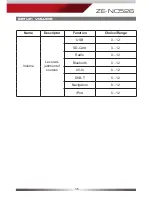 Предварительный просмотр 35 страницы ZENEC ZE-NC526 User Manual