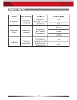 Предварительный просмотр 74 страницы ZENEC ZE-NC526 User Manual