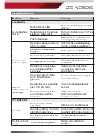 Preview for 83 page of ZENEC ZE-NC526 User Manual