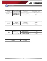 Preview for 77 page of ZENEC ZE-NC620D User Manual