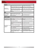 Preview for 92 page of ZENEC ZE-NC620D User Manual