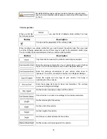 Preview for 67 page of ZENEC ZE-NC620DMH User Manual