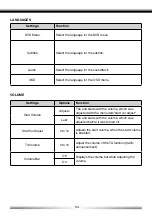 Предварительный просмотр 16 страницы ZENEC ZE-NE3810 Instruction Manual