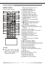 Preview for 8 page of ZENEC ZE-NES14 User Manual