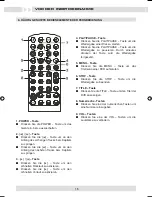 Предварительный просмотр 16 страницы ZENEC ZEM-P1 Instruction Manual