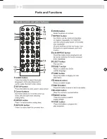 Предварительный просмотр 60 страницы ZENEC ZEM-P1 Instruction Manual