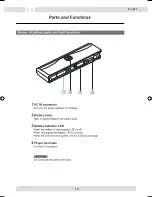 Предварительный просмотр 61 страницы ZENEC ZEM-P1 Instruction Manual