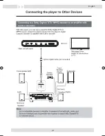 Предварительный просмотр 63 страницы ZENEC ZEM-P1 Instruction Manual