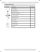 Предварительный просмотр 4 страницы ZENEC ZEM-W600DDMM Instruction Manual