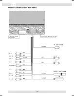 Предварительный просмотр 22 страницы ZENEC ZEM-W600DDMM Instruction Manual