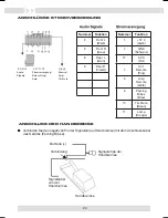 Предварительный просмотр 24 страницы ZENEC ZEM-W600DDMM Instruction Manual