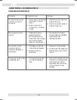 Предварительный просмотр 52 страницы ZENEC ZEM-W600DDMM Instruction Manual