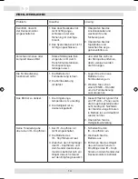 Предварительный просмотр 14 страницы ZENEC ZEM-W701RM Instruction Manual